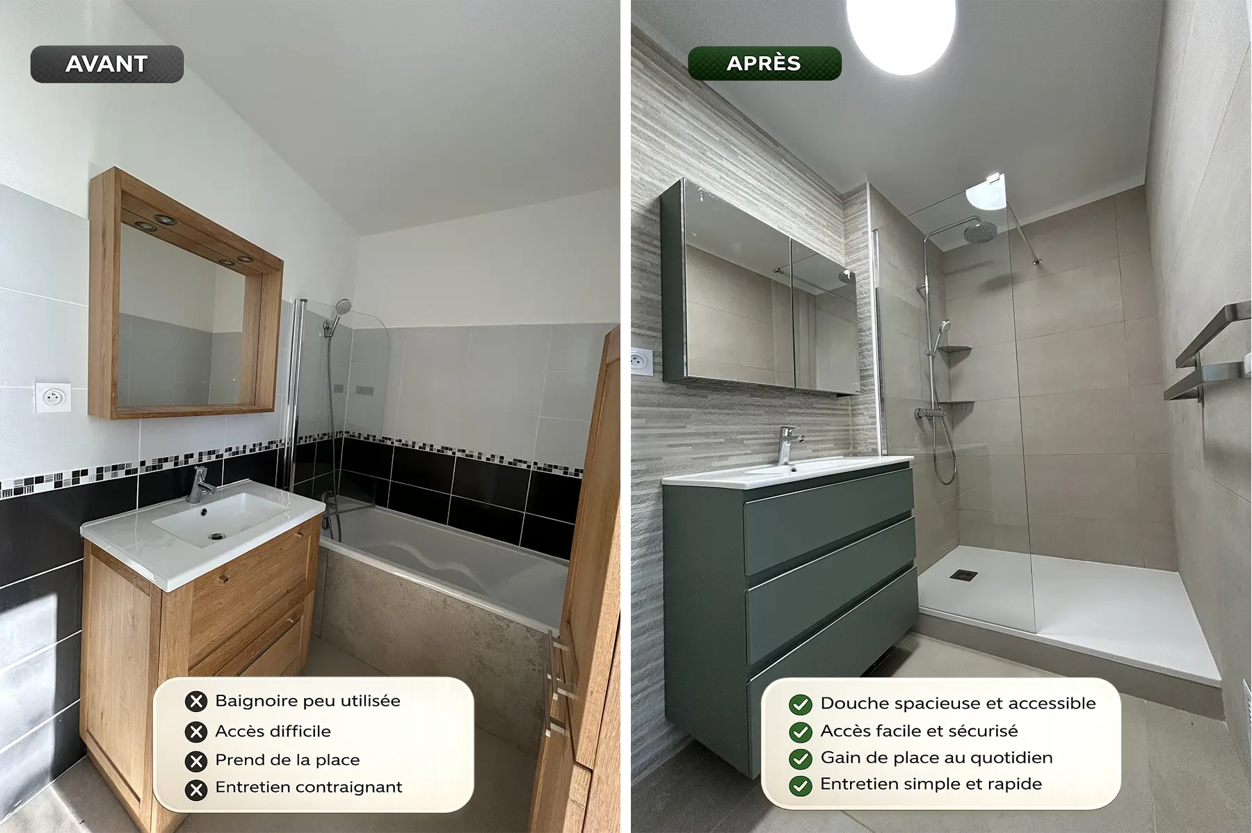 Avant après remplacement de baignoire par une douche Avant après d’un remplacement de baignoire par une douche réalisé par Grech Salle de Bain à Sanary-sur-Mer
